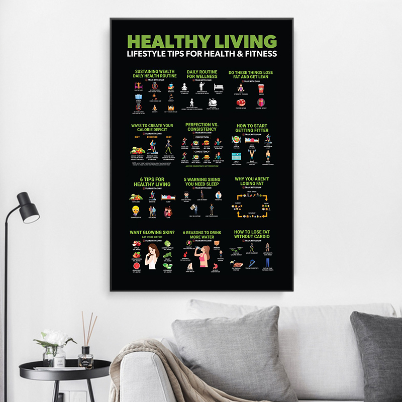 Bodybuilding Oefening Workout  - Nutrition And Exercise recensie en prijs