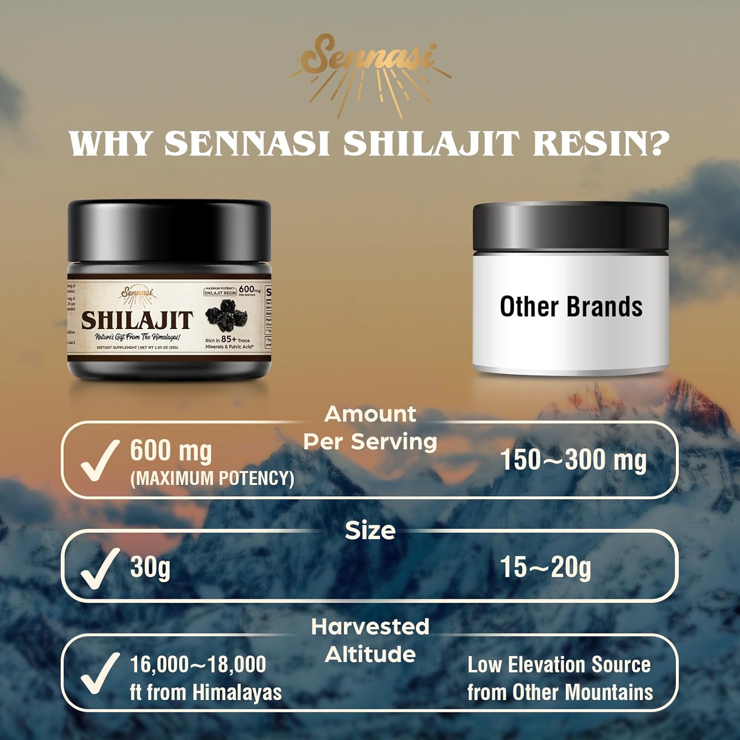100% Pure Natuurlijke Himalaya - Shilajit Resin Pure recensie en prijs