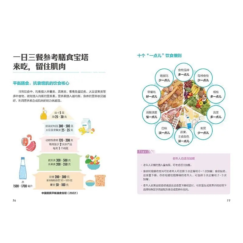 Anti-aging voedingsgids: Sarco - Nutrition And Exercise recensie en prijs